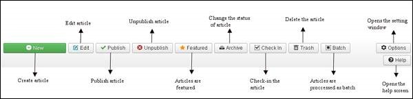 joomla 文章管理器工具栏