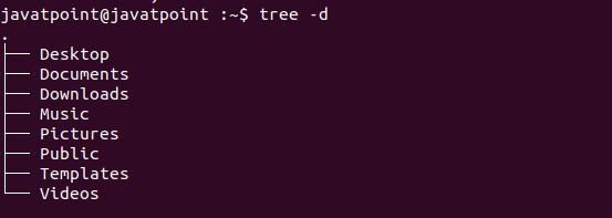 Linux树命令