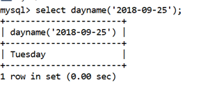MySQL DAYNAME()函数