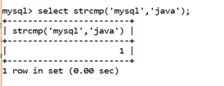 MySQL字符串STRCMP()函数
