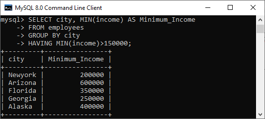  MySQL MIN()函数
