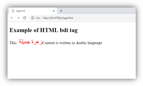  HTML bdi标签