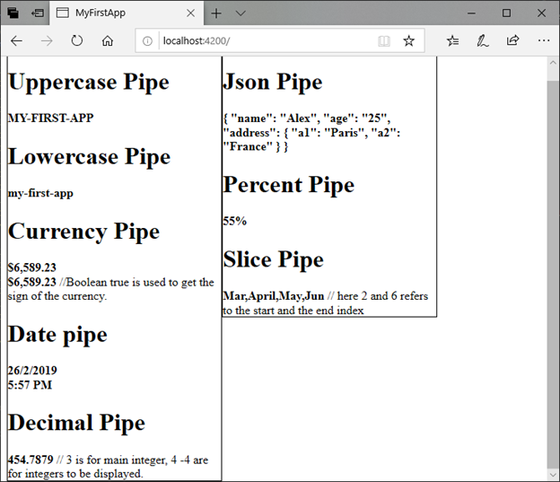 Angular 7 Pipes