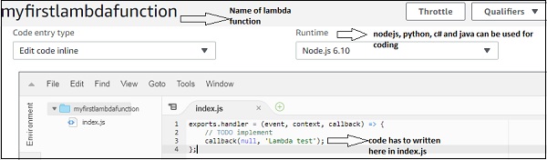 我的第一个 Lambda