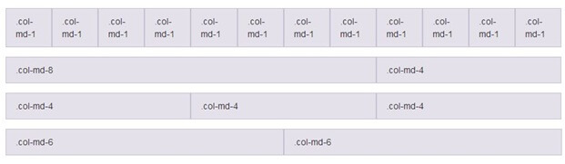 Bootstrap 网格