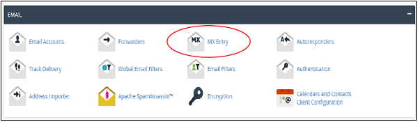 cPanel MX