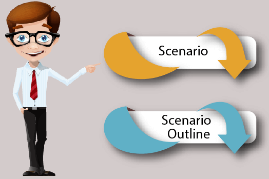 Scenario in Cucumber Testing