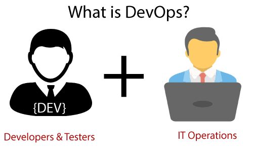 DevOps Tutorial