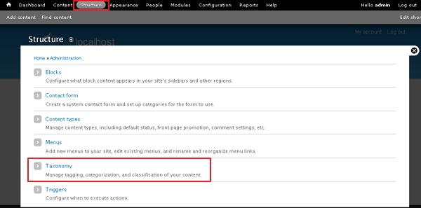 drupal 创建类别