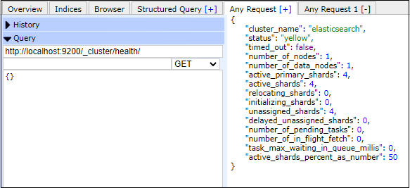 Elasticsearch Cluster APIs