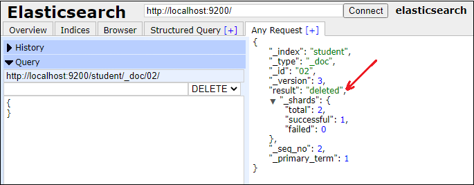 Elasticsearch Document APIs