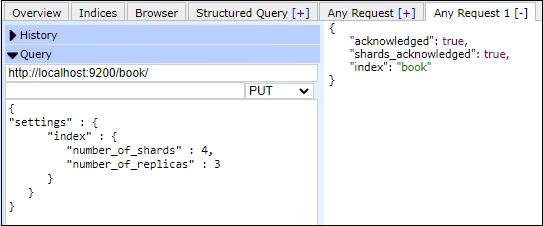 Elasticsearch Index APIs