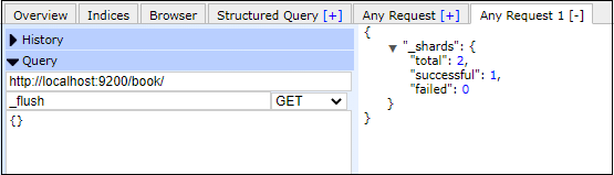 Elasticsearch Index APIs