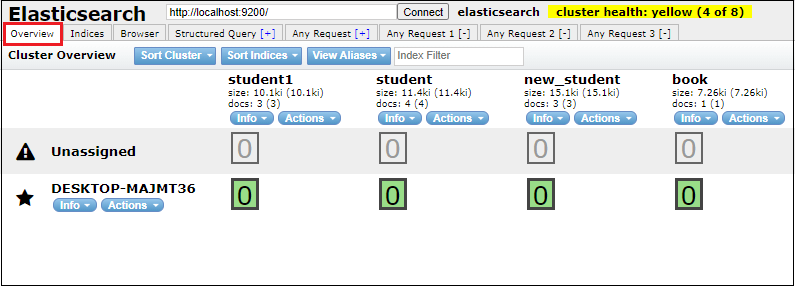 Elasticsearch Index APIs