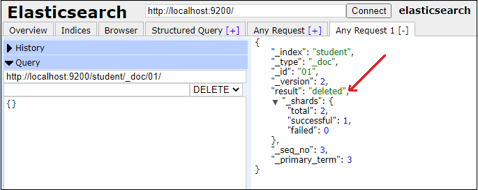 Elasticsearch Populate