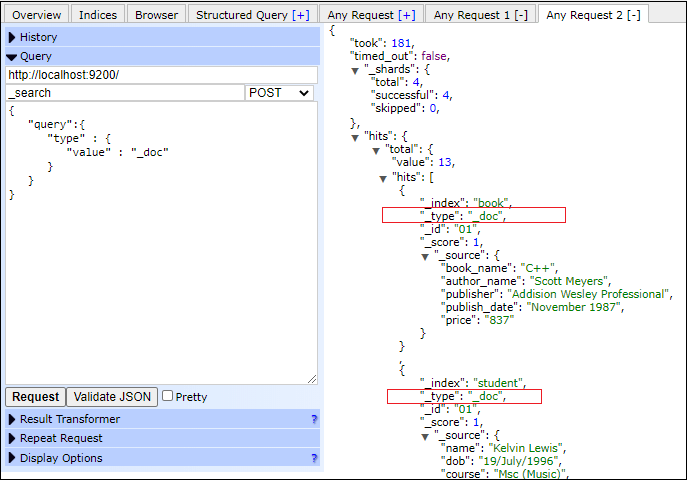 Elasticsearch Query DSL