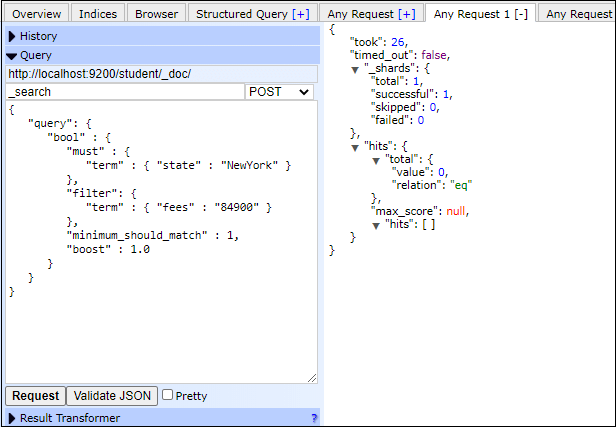 Elasticsearch Query DSL
