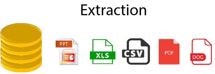 ETL Architecture