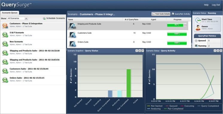 ETL Tools