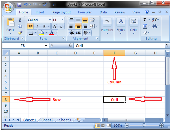 Excel中的工作表，行，列和单元格