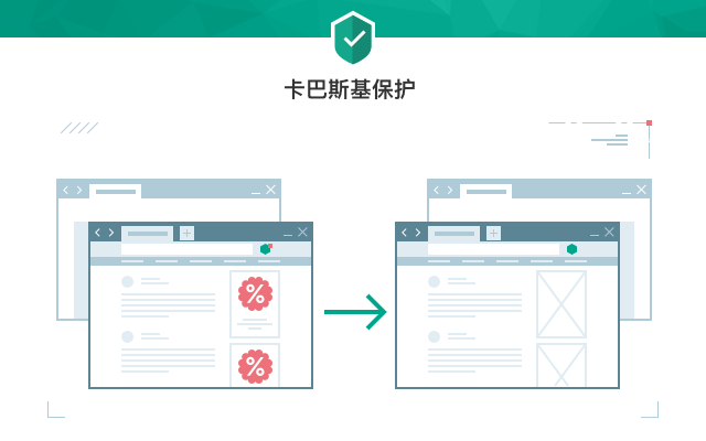 卡巴斯基保护软件截图