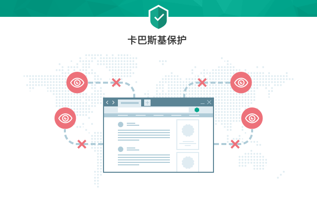 卡巴斯基保护软件截图