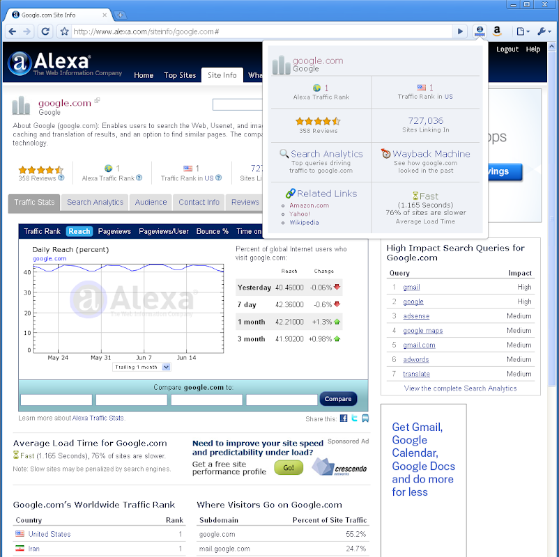 Alexa Traffic Rank 获取Alexa排名软件截图