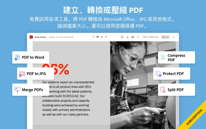 Adobe Acrobat PDF编辑、转化软件截图