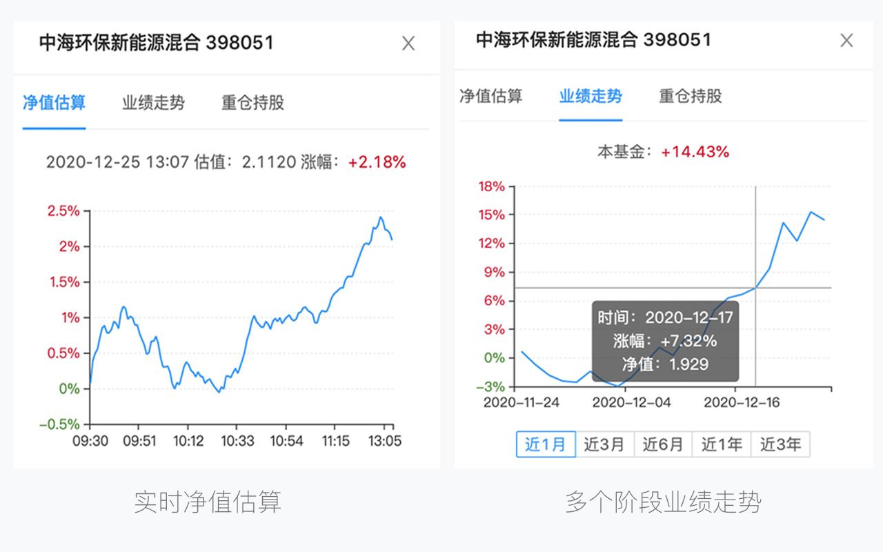 ChickenHouse 优雅的基金工具软件截图