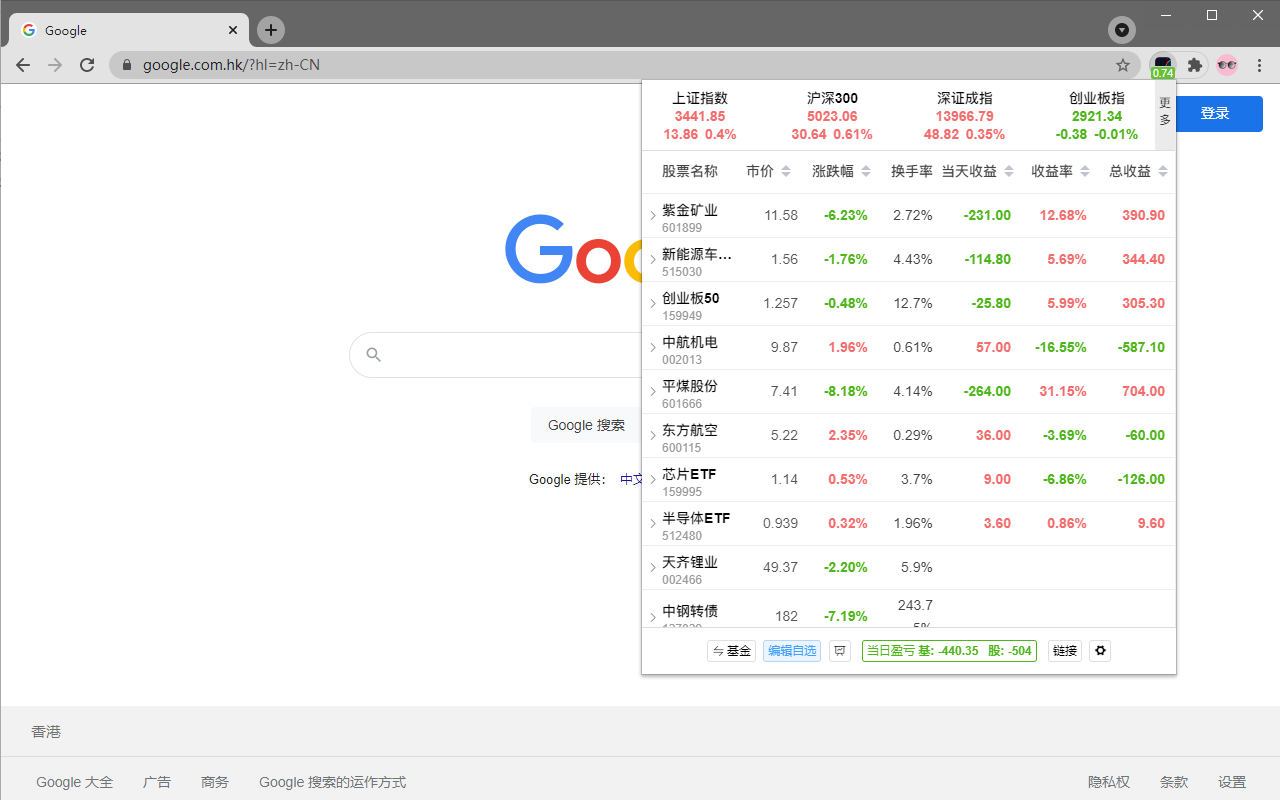 股票基金助手 盯盘助手 Pro软件截图