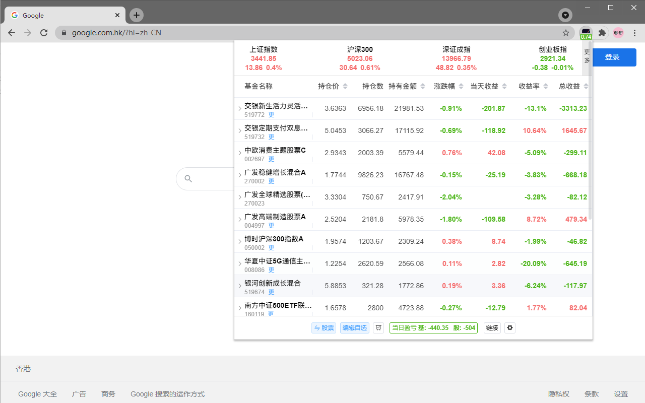 股票基金助手 盯盘助手 Pro软件截图