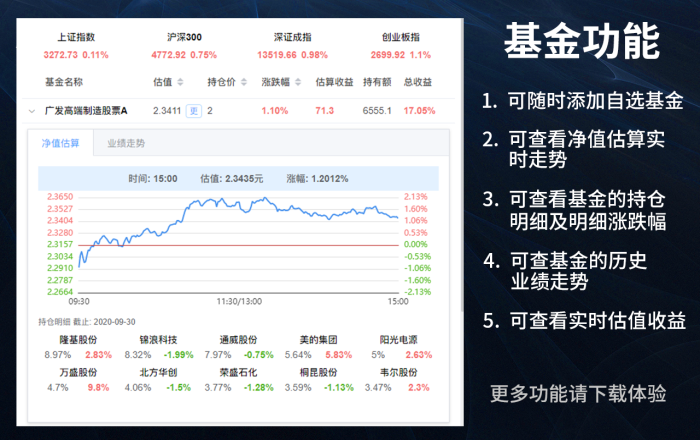 股票基金助手 盯盘助手 Pro软件截图