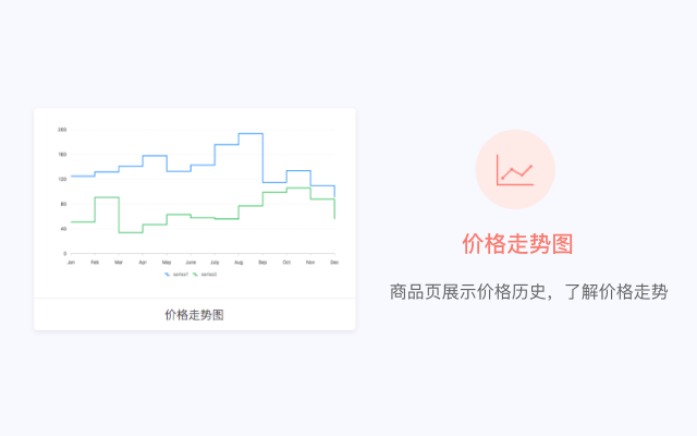 京价保软件截图