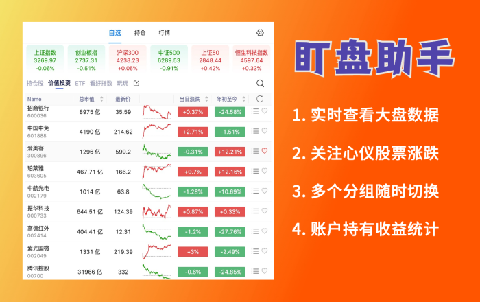 爱盯盘 股票盯盘软件截图