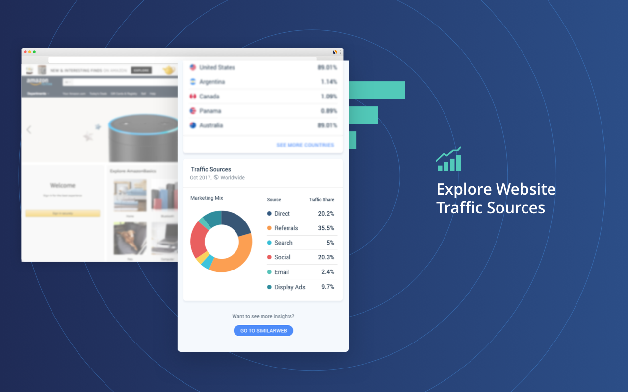 Similarweb - 网站流量来源和排名软件截图