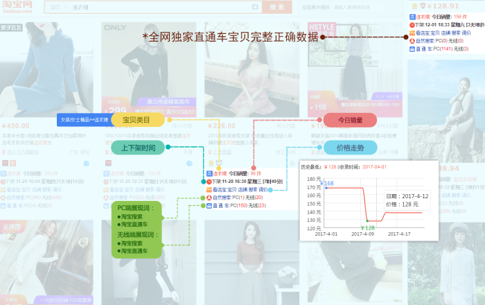 店侦探&看店宝软件截图