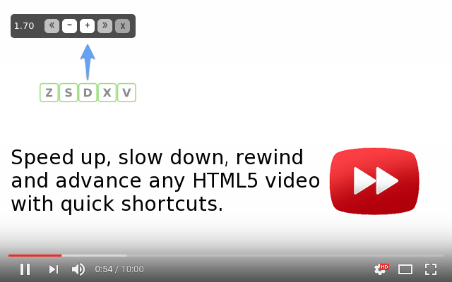 Video Speed Controller 视频速度调节软件截图