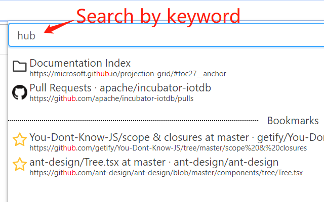 Tree Style Tab软件截图