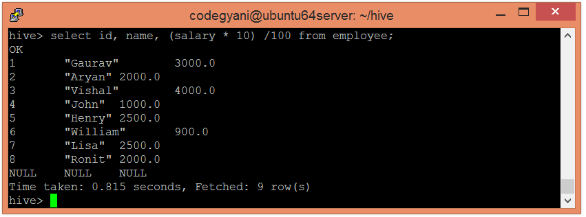 HiveQL-运算符