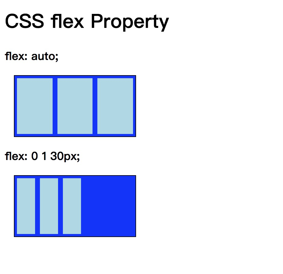  CSS flex属性