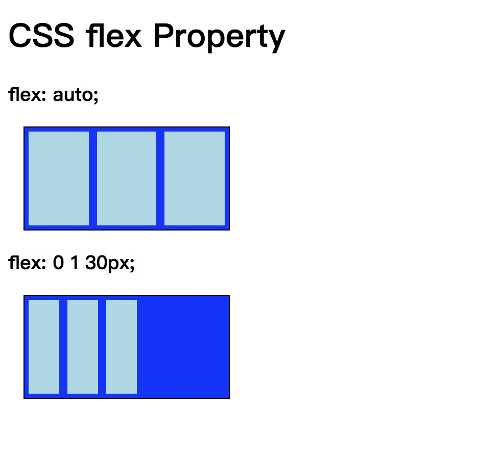 CSS flex属性