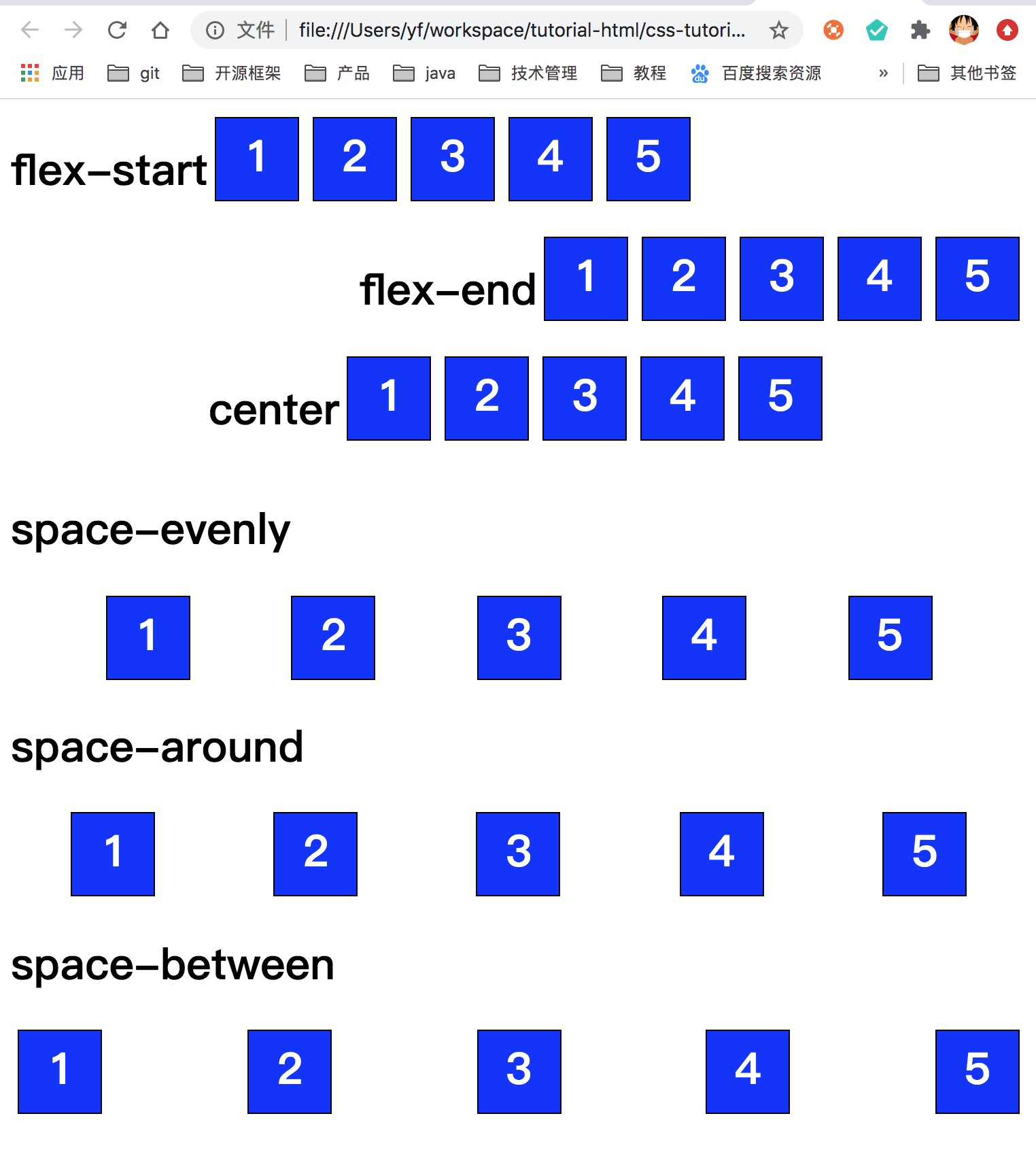 CSS justify-content