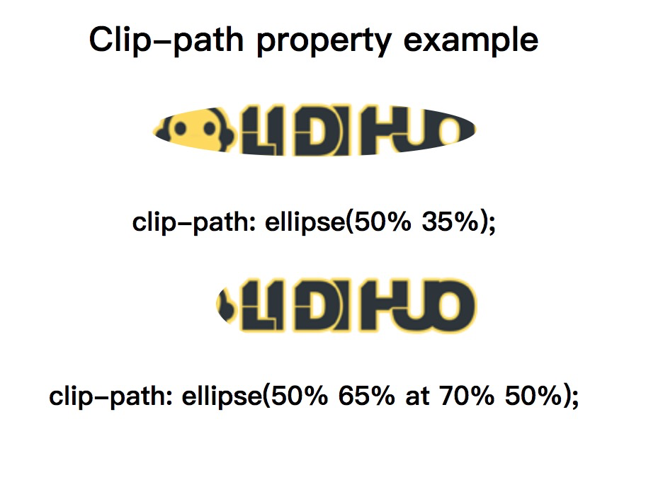  CSS clip-path