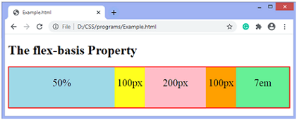  CSS flex-basis属性