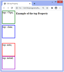 CSS top属性