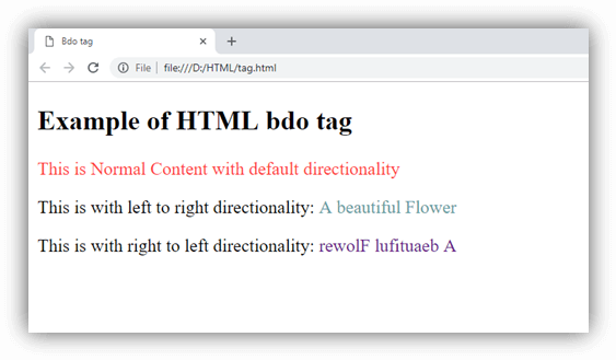  HTML bdo标签