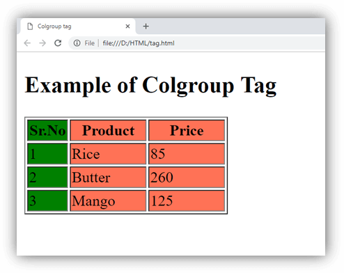  HTML colgroup标签