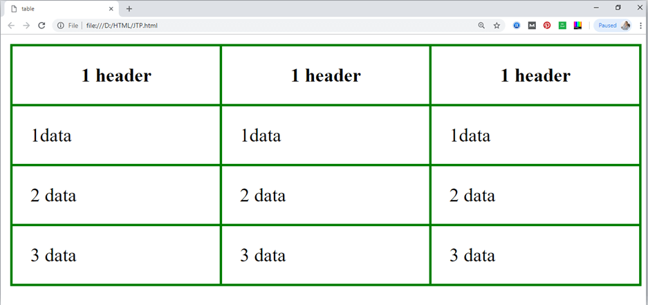 html table assignment images