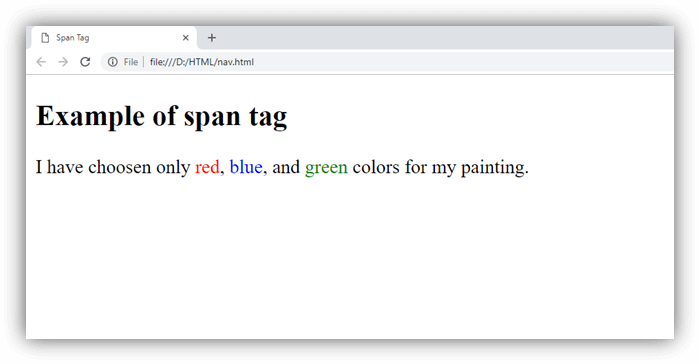  HTML span tag