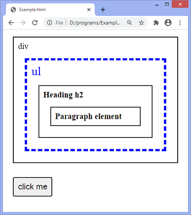 jQuery parent()方法